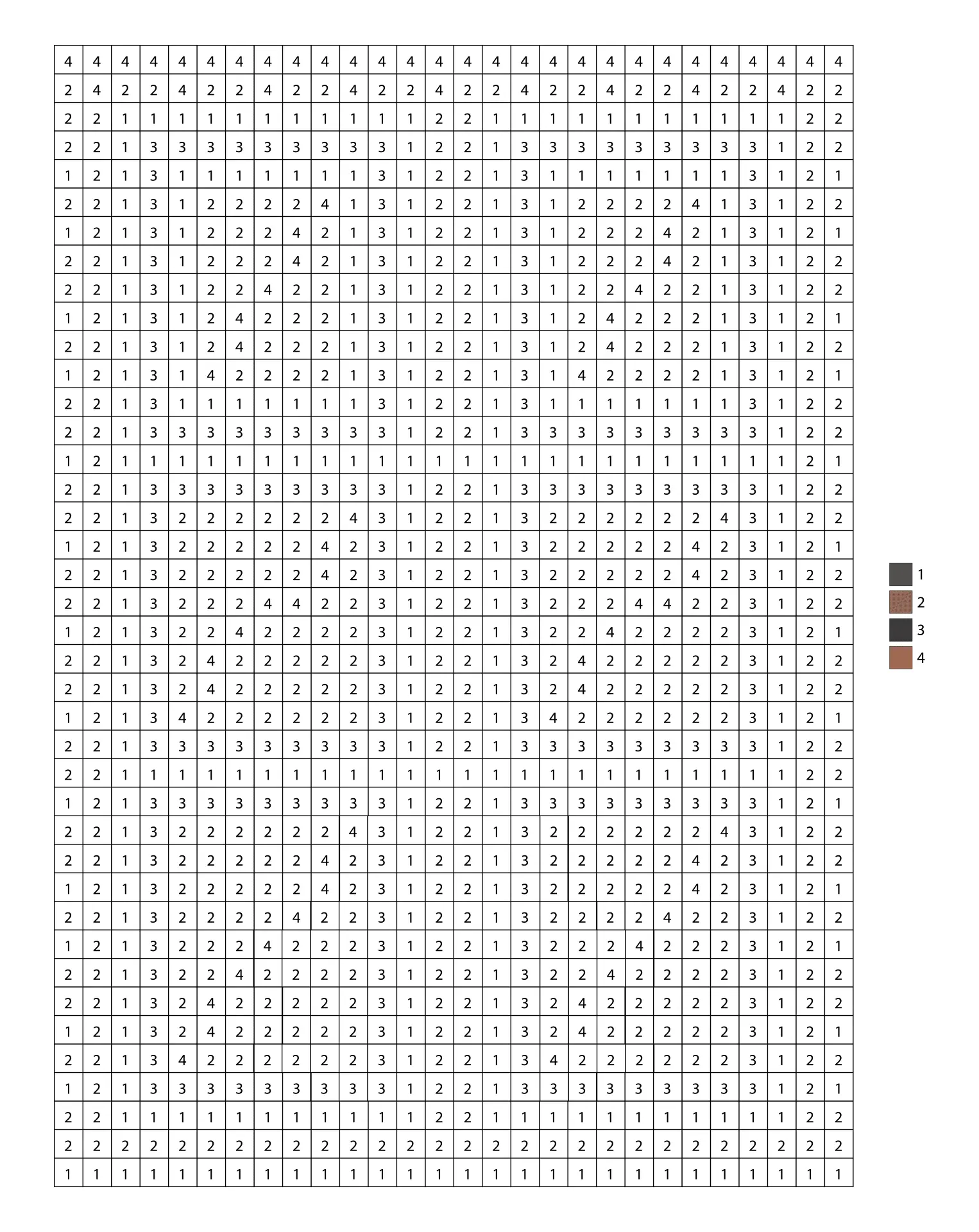 Schokolade Ausmalbilder 1