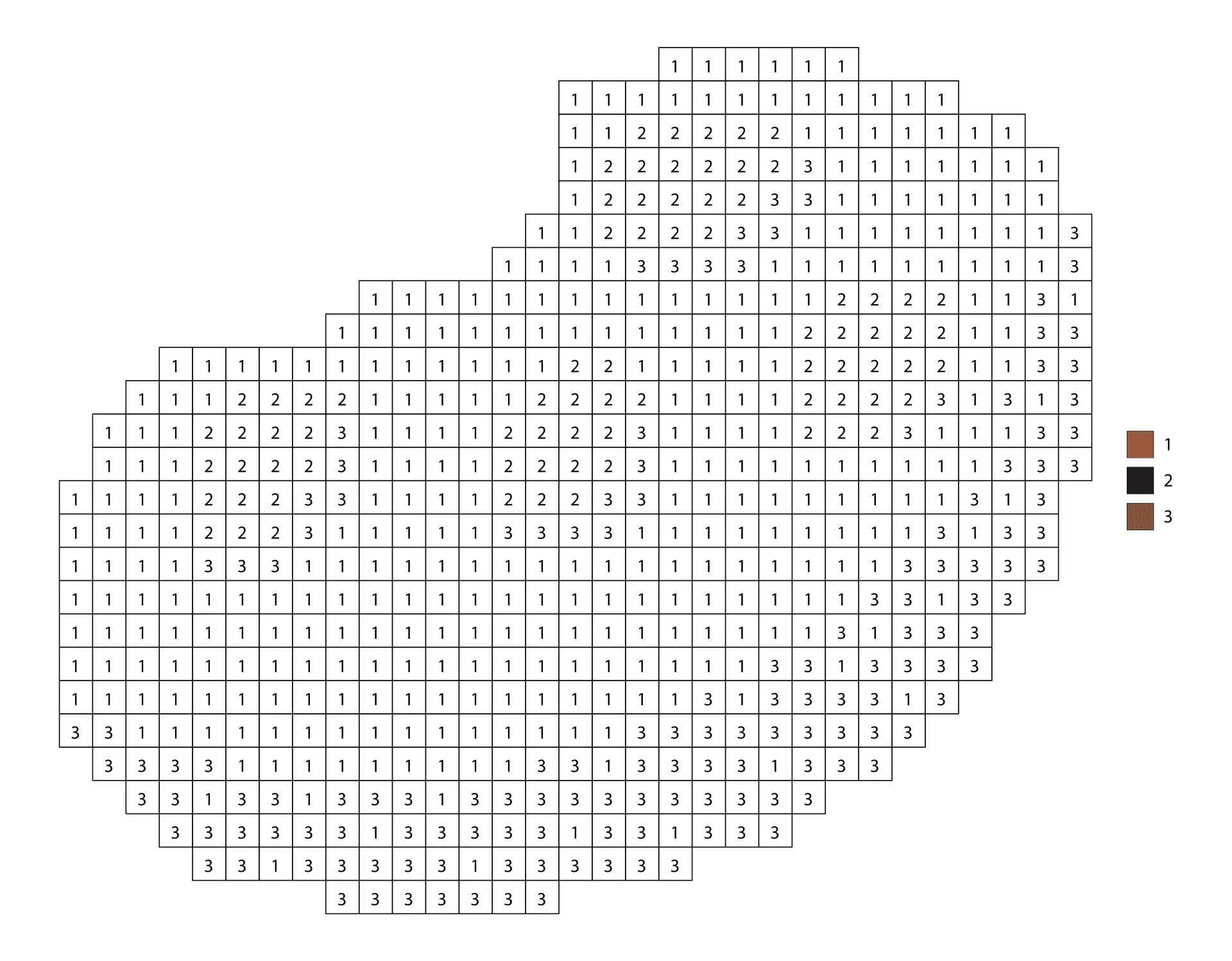 Schokolade Ausmalbilder 5