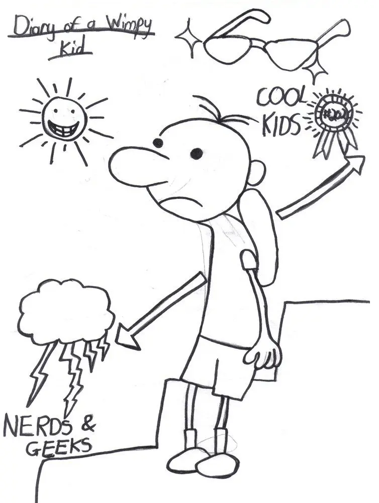 Diary Of A Wimpy Kid Coloring Pages 39