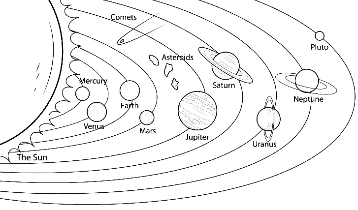 Solar System Coloring Pages 10