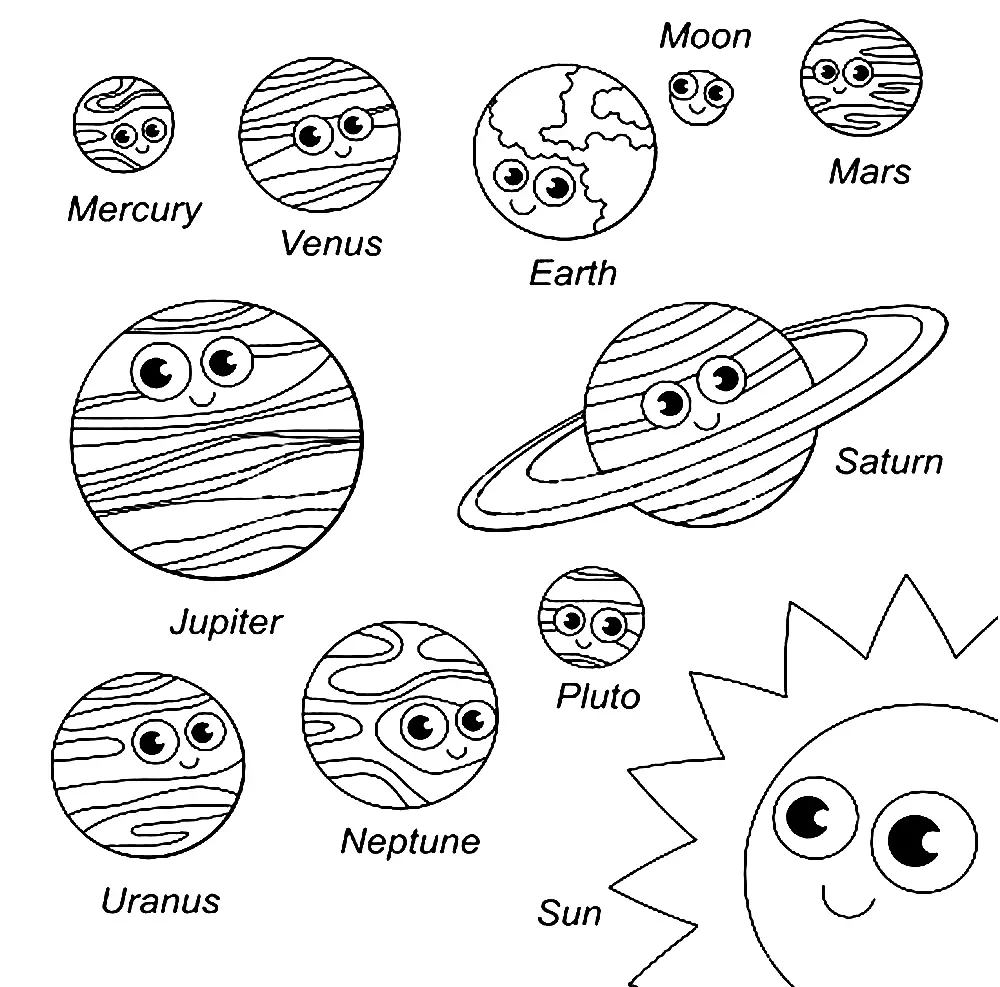 Solar System Coloring Pages 2