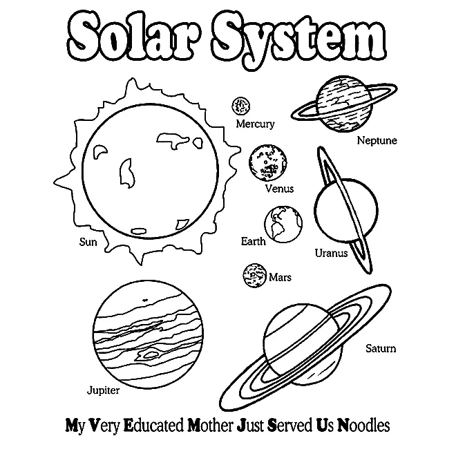 Solar System Coloring Pages 26