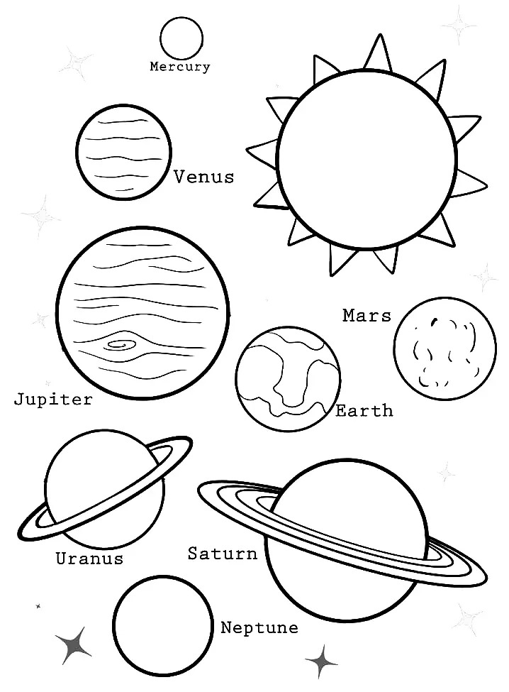 Solar System Coloring Pages 8