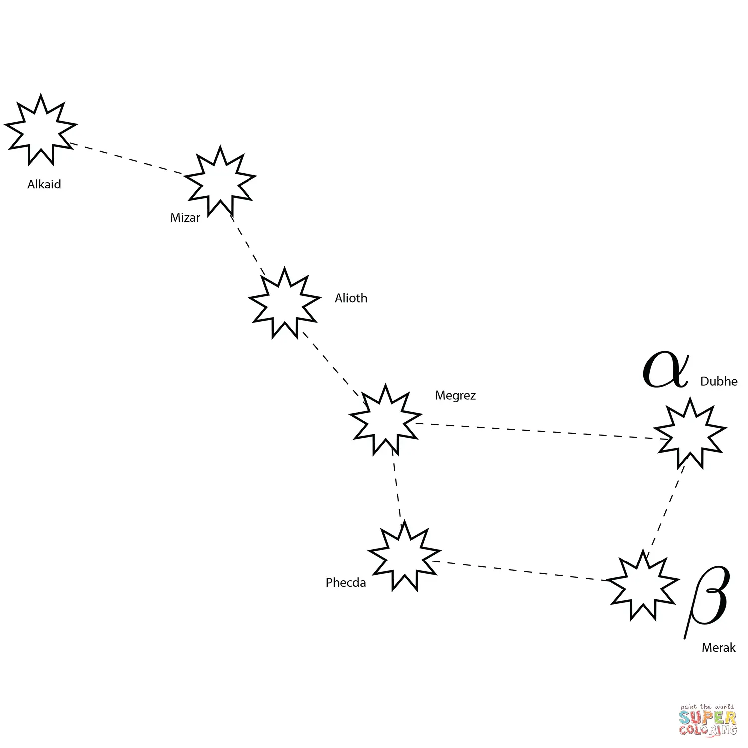 Teleskop Ausmalbilder